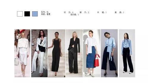 2020整季產(chǎn)品開發(fā)如何把控？象限服裝設(shè)計(jì)培訓(xùn)中心寒假課程全面升級助力行業(yè)精英
